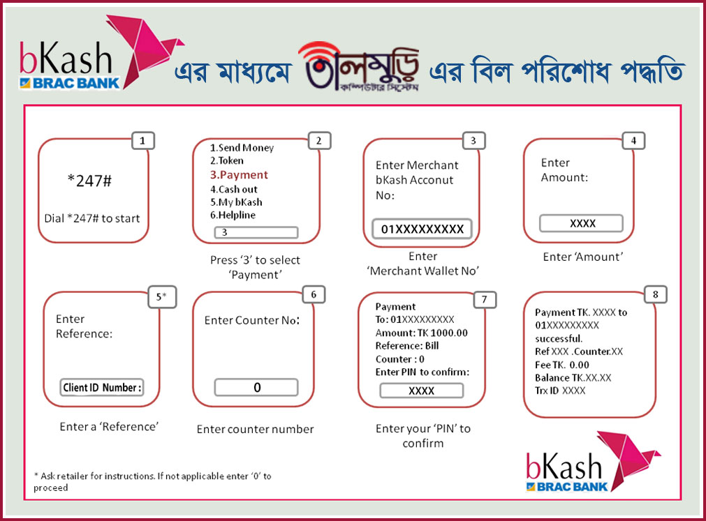 তালমুড়ি কম্পিউটার সিস্টেম